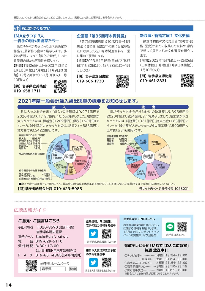 いわてグラフ12月号2022