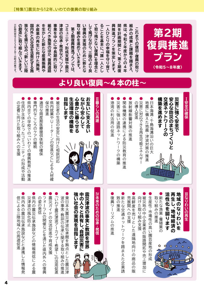 いわてグラフ3月号2023