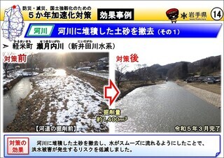 河川に堆積した土砂を撤去（軽米町 瀬月内川）