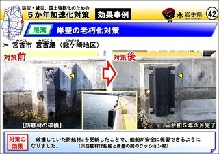 岸壁の老朽化対策（宮古市 宮古港）