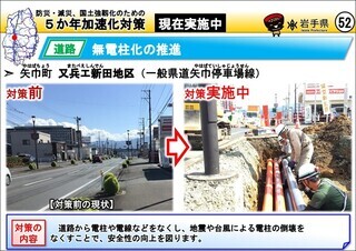 道路の整備（矢巾町 又兵エ新田地区）