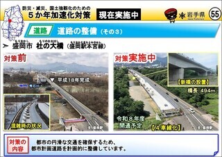道路の整備（盛岡市　杜の大橋）