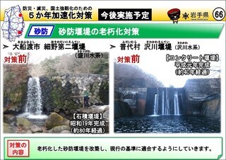 砂防堰堤の老朽化対策（大船渡市ほか）