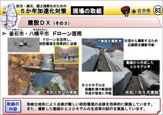 ドローン