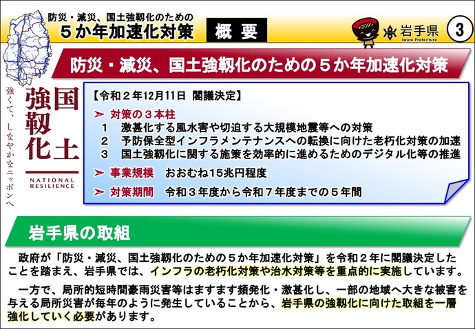 5か年加速化対策の概要