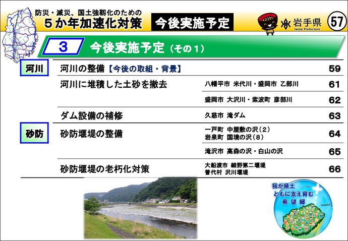 今後実施予定の対策（その1）