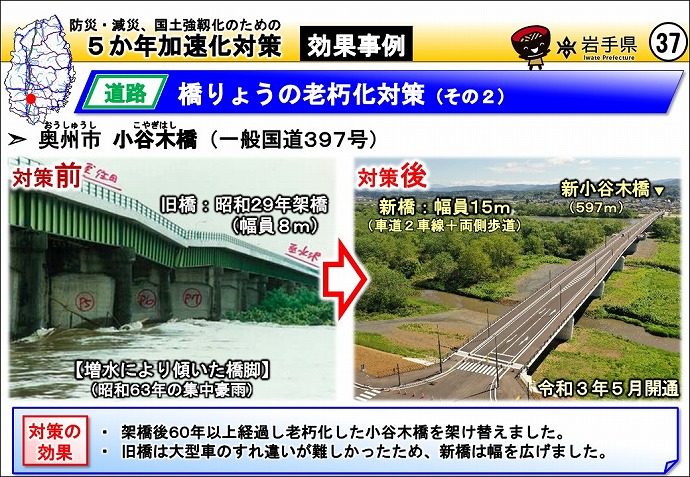 奥州市 小谷木橋（一般国道397号）
