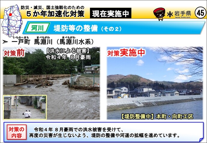 岩泉町 小本川（小本川水系）