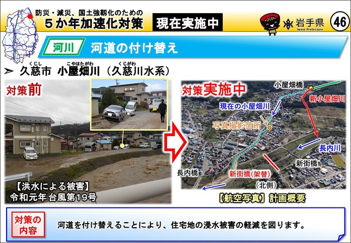 久慈市 小屋畑川（久慈川水系）