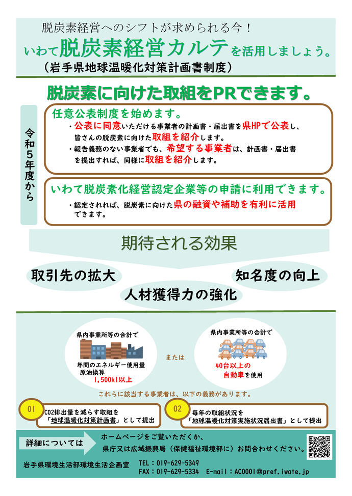 いわて脱炭素経営カルテチラシ