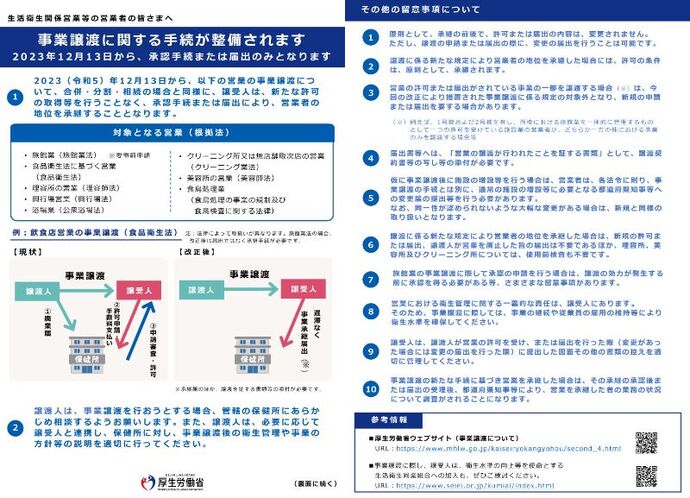 事業譲渡チラシ