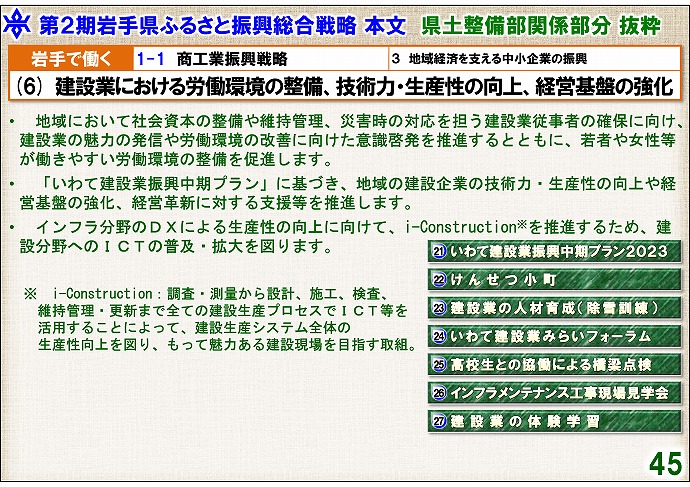 (6) 建設業における労働環境の整備、技術力・生産性の向上、経営基盤の強化