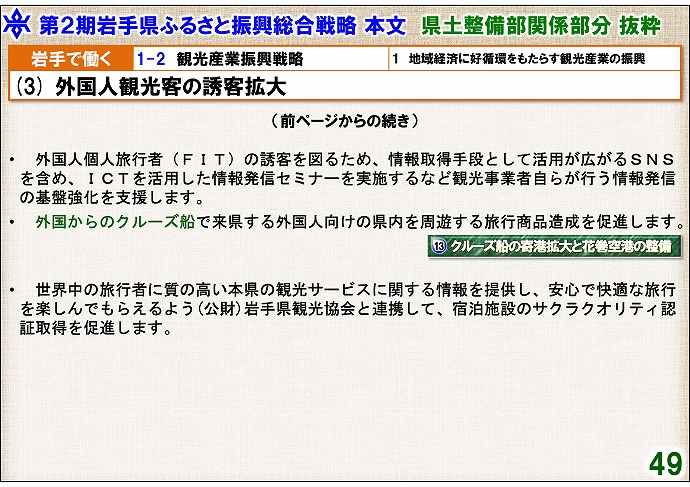 画面：(3) 外国人観光客の誘客拡大2