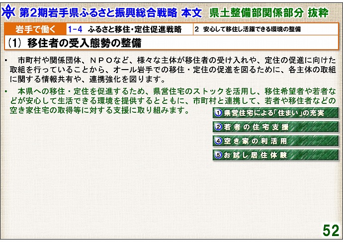 (1) 移住者の受入態勢の整備