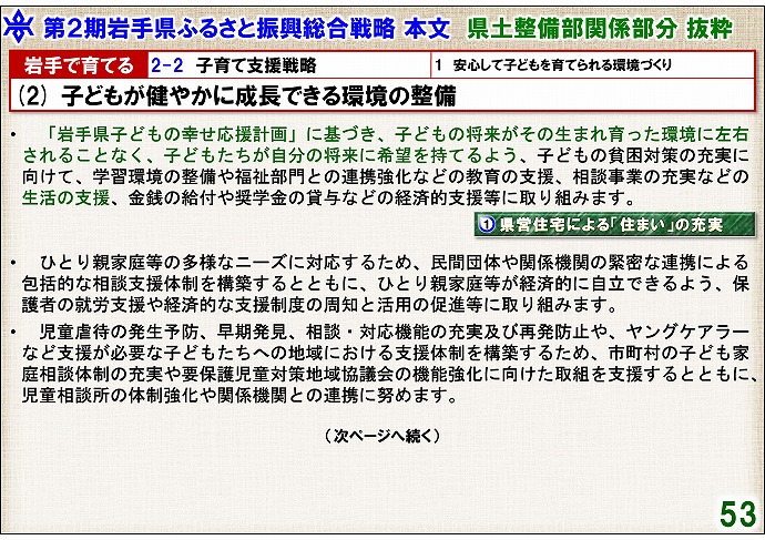 画面：(2) 子どもが健やかに成長できる環境の整備1