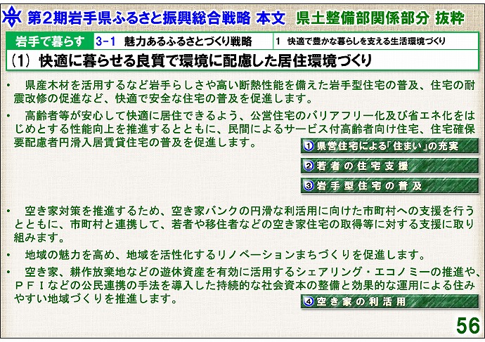 (1) 快適に暮らせる良質で環境に配慮した居住環境づくり