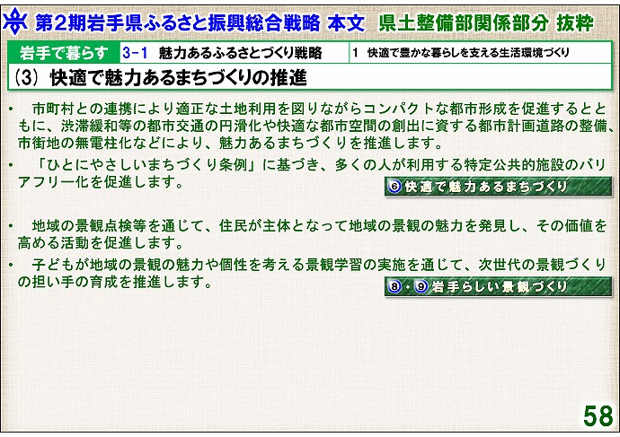 (3) 快適で魅力あるまちづくりの推進