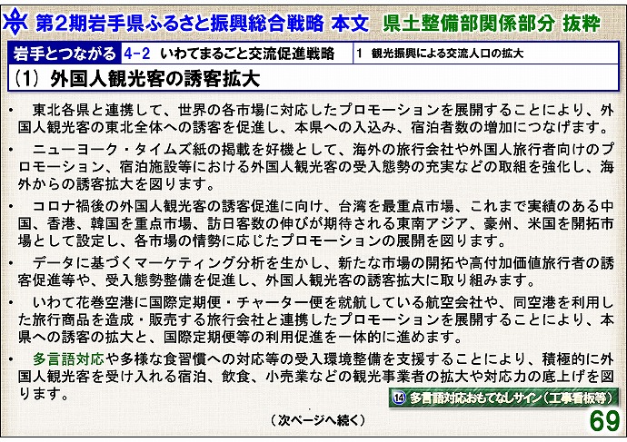 画面：(1) 外国人観光客の誘客拡大1