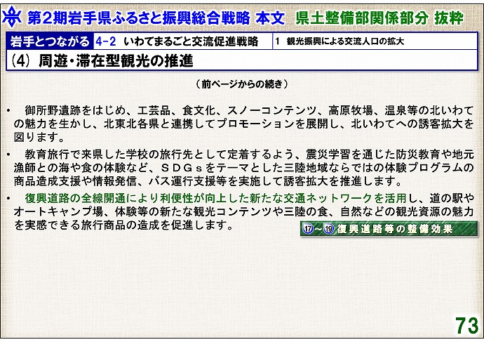 画面：(4) 周遊・滞在型観光の推進2