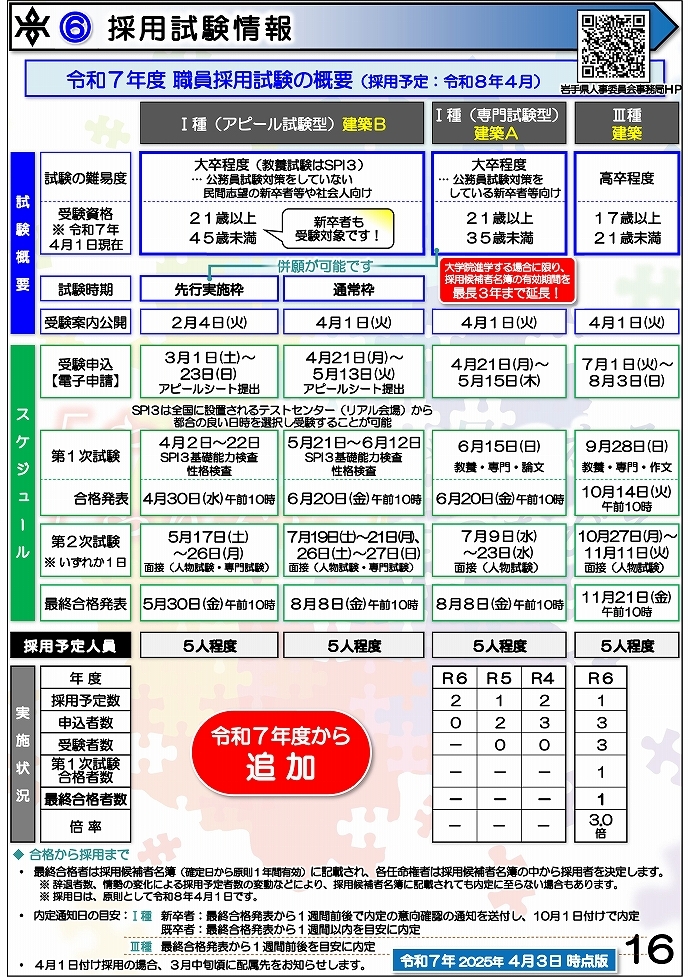 岩手県県土整備部 技術系職員募集ガイドブック【建築】16ページ