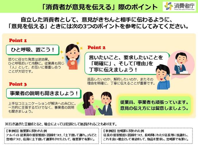 「消費者が意見を伝える」際のポイント