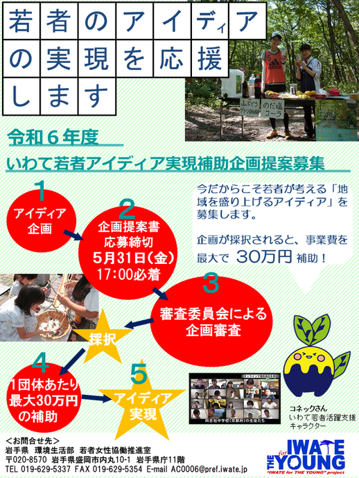 令和5年度アイディア実現補助金募集チラシ（表）