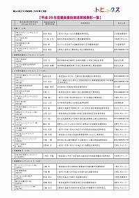 平成29年度優良建設関連業務表彰式を開催しました！