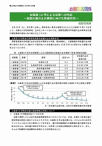 台風第10号による災害への対応