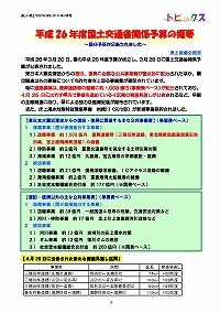 平成26年度国土交通省関係予算の概要