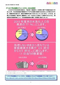 「いわて汚水処理ビジョン2010」を策定