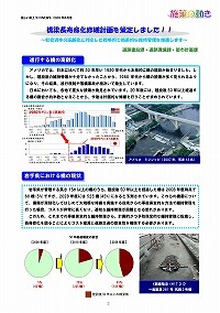 橋梁長寿命化修繕計画を策定しました