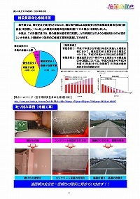 橋梁長寿命化修繕計画を策定しました