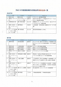 新分野進出等表彰企業決定