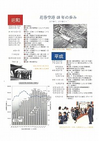 特集 花巻空港開港40周年