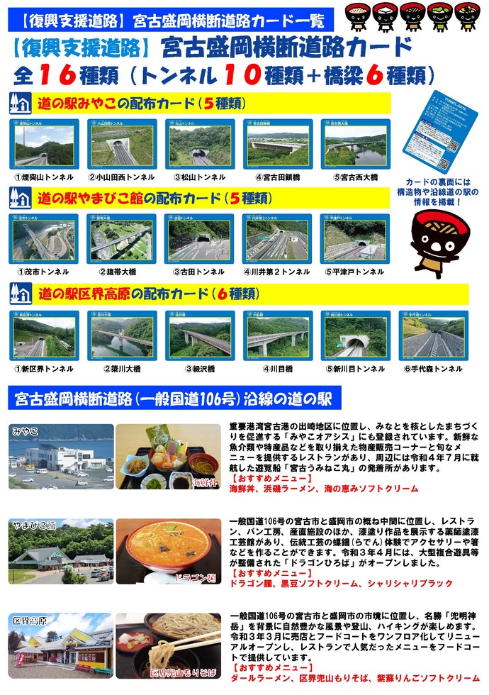 ポスター裏面（宮古盛岡横断道路カード道の駅ご当地ソフトクリーム割引キャンペーン）