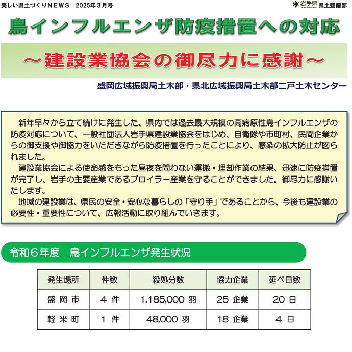 【令和7年3月12日掲載】鳥インフルエンザ防疫措置への対応～建設業協会の御尽力に感謝～