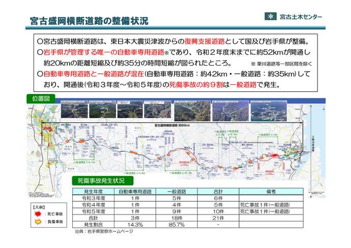 宮古盛岡横断道路の整備状況