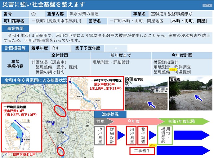 mabetikawa