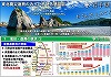 東北震災復興のみらいを語る懇談会を開催しました！