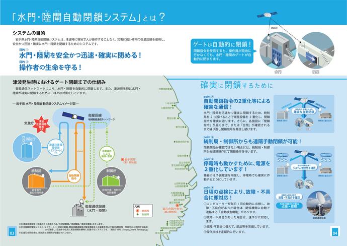 【令和7年3月7日掲載】岩手県水門・陸閘自動閉鎖システムを整備しています！