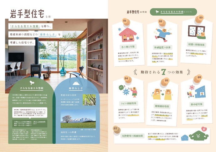 岩手型住宅のイメージ