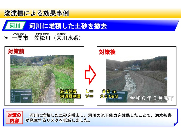 【令和7年3月19日掲載】県内全域で、河川等の浚渫等（堆積土砂の撤去や繁茂する樹木の伐採）が進められています！