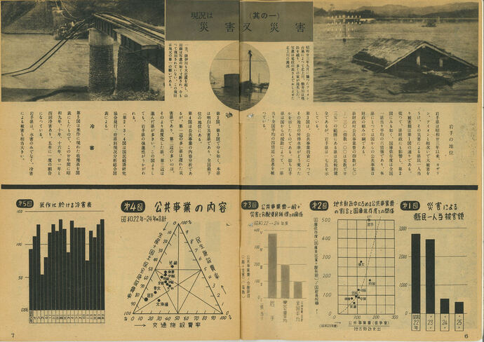 【令和7年3月18日掲載】資料で振り返る岩手県の社会資本整備の歴史！いわてのT.V.A 昭和26年 1951年「岩手の災害状況」