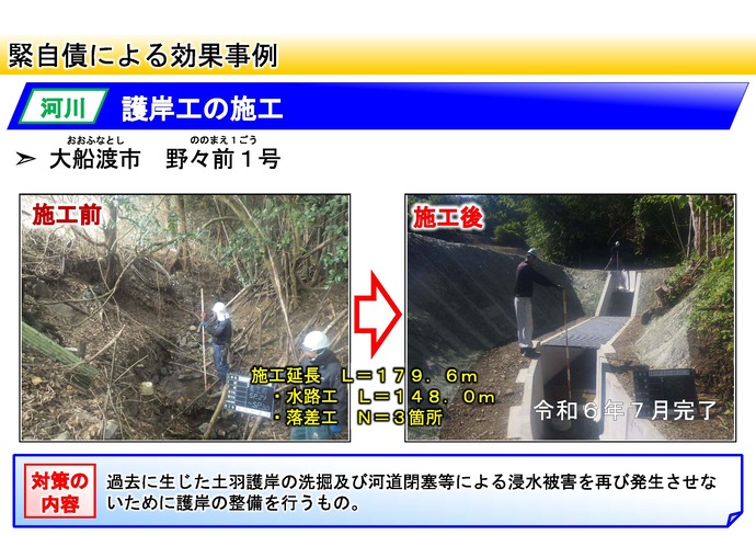 【令和7年3月27日掲載】県内全域で、災害の発生予防や、災害の拡大防止のための河川事業が進められています！