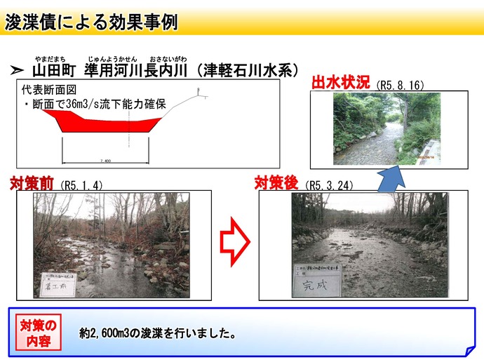 【令和7年4月8日掲載】県内全域で、河川等の浚渫等（堆積土砂の撤去や繁茂する樹木の伐採）が進められています！