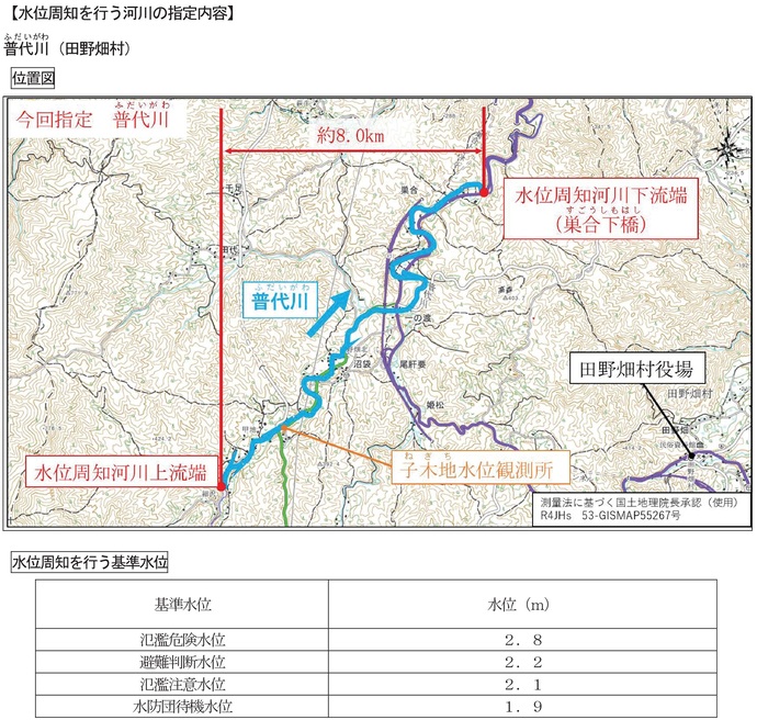 【令和7年3月24日掲載】普代川（田野畑村）と滝名川（紫波町）を、住民や水防団等に水位を周知する河川（水位周知河川及び水防警報河川）として指定しました！