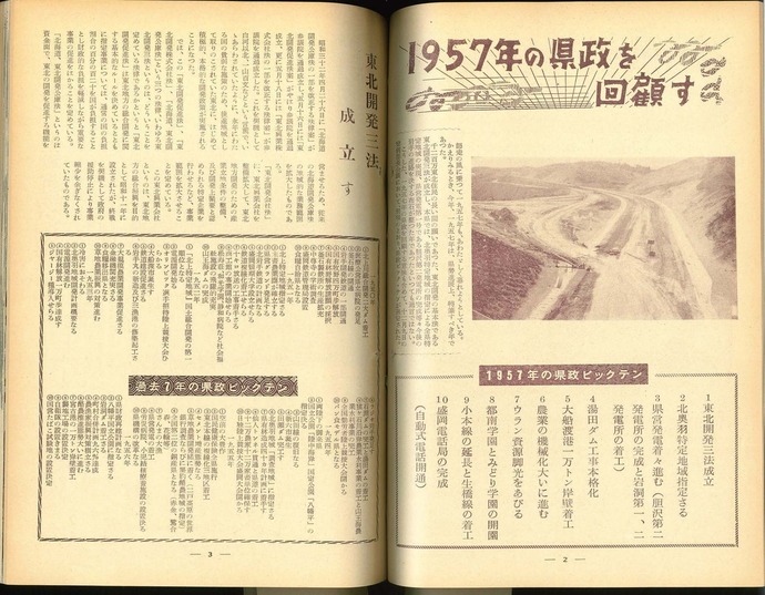 【令和7年4月4日掲載】資料で振り返る岩手県の社会資本整備の歴史！広報いわて 1957年12月号 昭和32年「1957年県政ビッグ・テン」