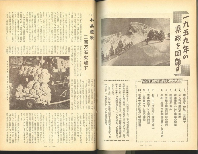 【令和7年4月9日掲載】資料で振り返る岩手県の社会資本整備の歴史！広報いわて 1959年12月号 昭和34年「1959年県政ビッグ・テン」