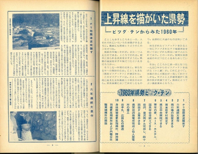 【令和7年4月日掲載】資料で振り返る岩手県の社会資本整備の歴史！広報いわて 1960年12月号 昭和35年「1960年県政ビッグ・テン」