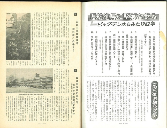 【令和7年4月15日掲載】資料で振り返る岩手県の社会資本整備の歴史！広報いわて 1962年12月号 昭和37年「1962年県政ビッグ・テン」